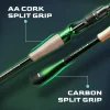 Spinning Rod｜Toray 30 + 36T Carbon Fiber, Fuji Alconite Guides｜Tournament - Grade