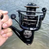 5.2:1/4.7:1 Metal Spool Saltwater Reel｜High Speed, Waterproof for Pike Fishing
