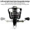 5.2:1/4.7:1 Metal Spool Saltwater Reel｜High Speed, Waterproof for Pike Fishing
