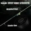Fluorocarbon Fishing Line | 100M Sinking Monofilament