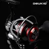 Spinning Fishing Reel｜Max Drag 12KG Metal Spool