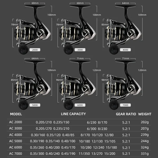 8KG Max Drag Spinning Reel | Metal Spool for Carp & Sea Fishing
