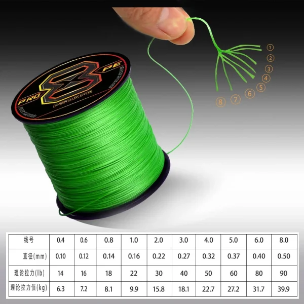8-Strand Braided Carp Fishing Line |Super Strong Durable Multifilament PE Wire