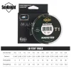 Fluorocarbon Fishing Line | 100M Sinking Monofilament