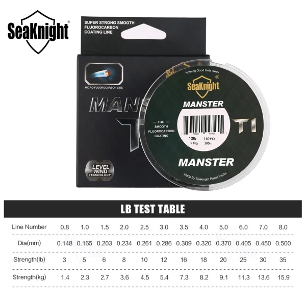 Fluorocarbon Fishing Line | 100M Sinking Monofilament