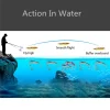 4pcs Metal Jig Lures Set | Long-Casting Spoon Jigs for Sea Bass & More