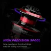 Spinning Fishing Reel｜Max Drag 12KG Metal Spool