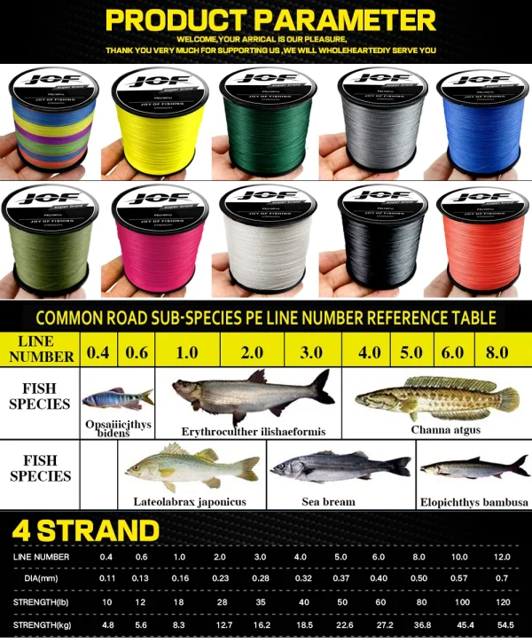 4 Strands Braided PE Fishing Line | Braided Wire Fishing Accessories