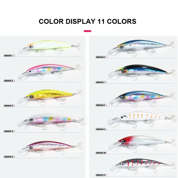 Heavy Sinking Minnow Lures | for Saltwater & Freshwater | Long-Casting Artificial Bait