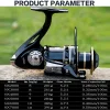 5.2:1/4.7:1 Metal Spool Saltwater Reel｜High Speed, Waterproof for Pike Fishing