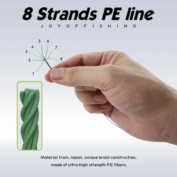 8-Strand Braided Fishing Line｜PE Multifilament Line for Carp Fishing