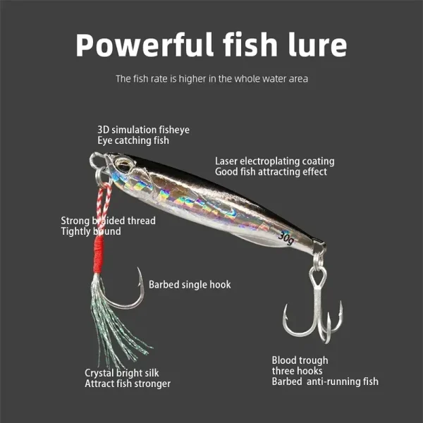 4pcs Metal Jig Lures Set | Long-Casting Spoon Jigs for Sea Bass & More