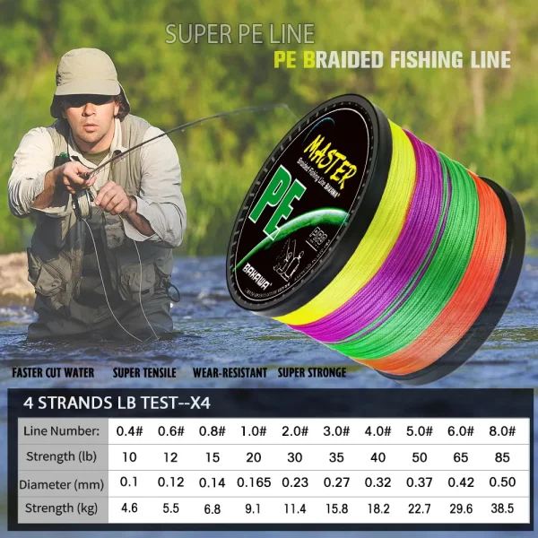 4X Braided Fishing Line｜Saltwater PE Wire